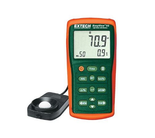 EA33-NIST Extech Meter
