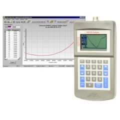 5001-1201 AEA Technology Software
