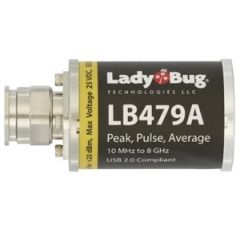 LB479A Ladybug Power Meter